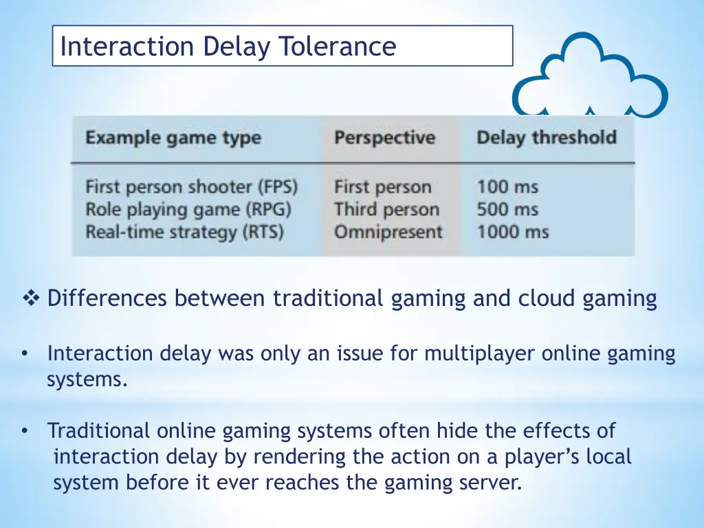 interaction delay tolerance