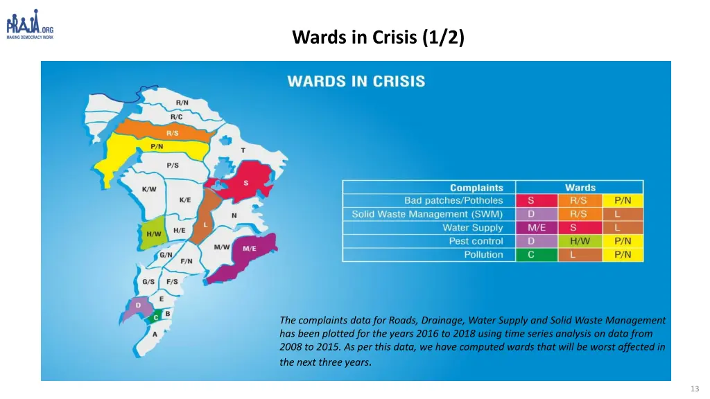 wards in crisis 1 2