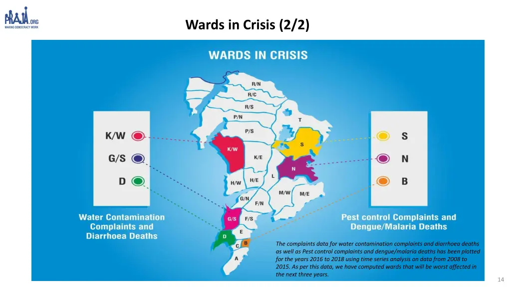 wards in crisis 2 2