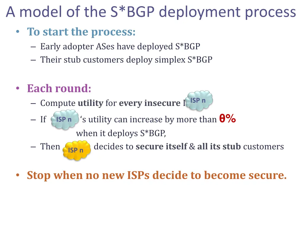 a model of the s bgp deployment process to start