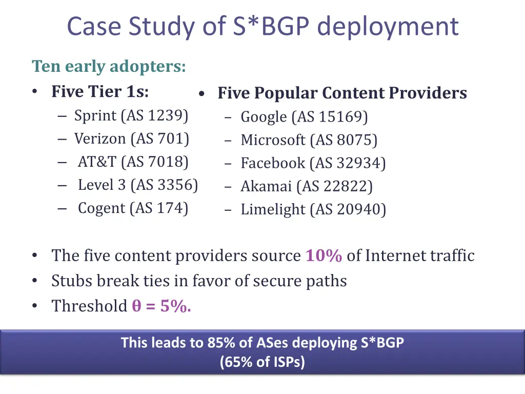 case study of s bgp deployment