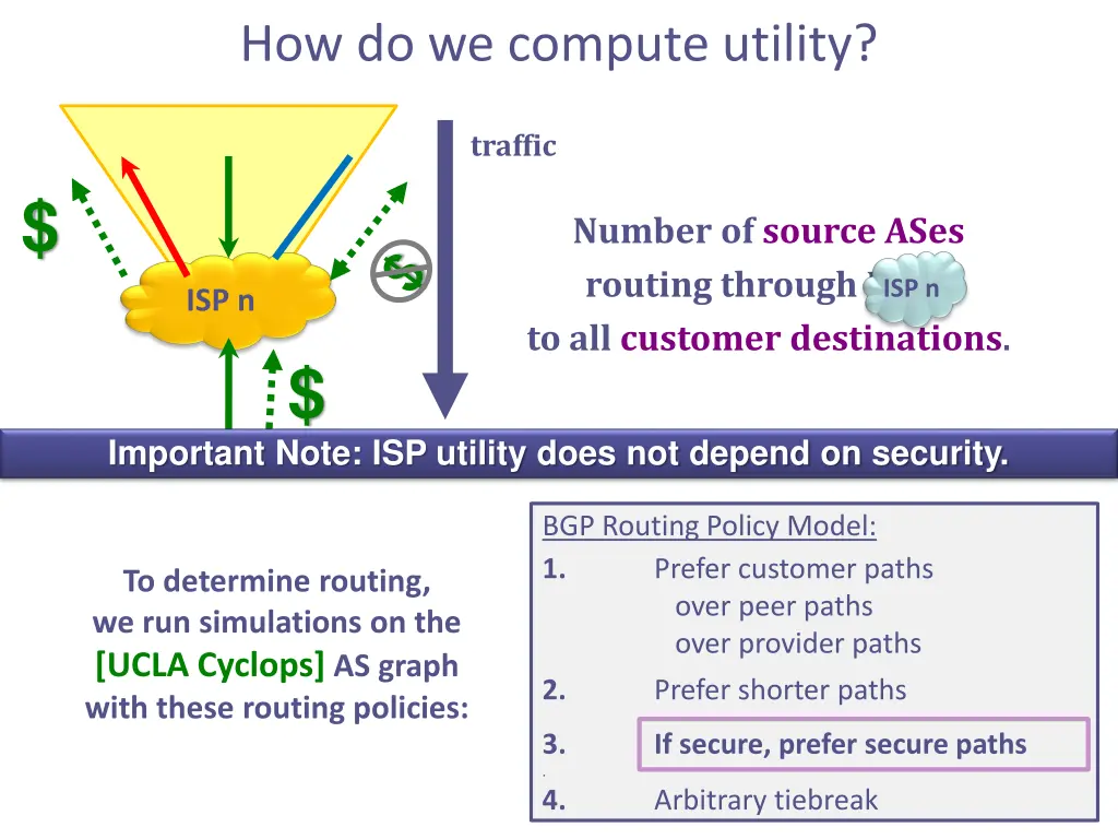 how do we compute utility