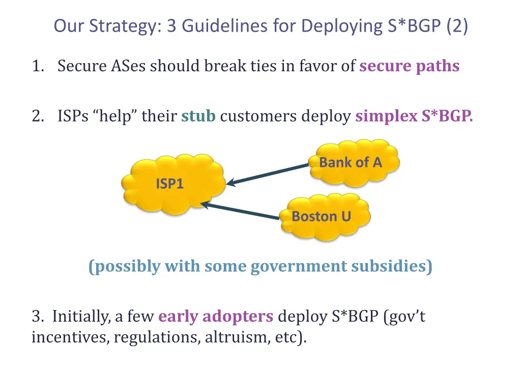 our strategy 3 guidelines for deploying s bgp 2