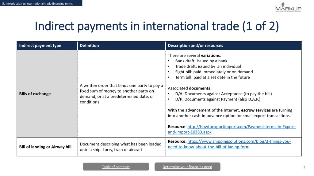 5 introduction to international trade financing 1