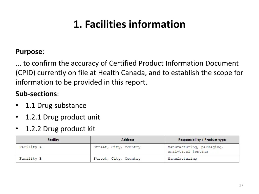 1 facilities information