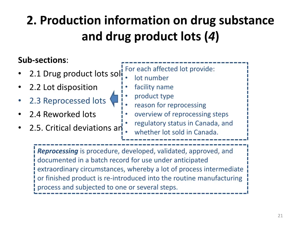 2 production information on drug substance 3