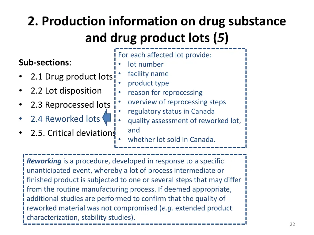 2 production information on drug substance 4