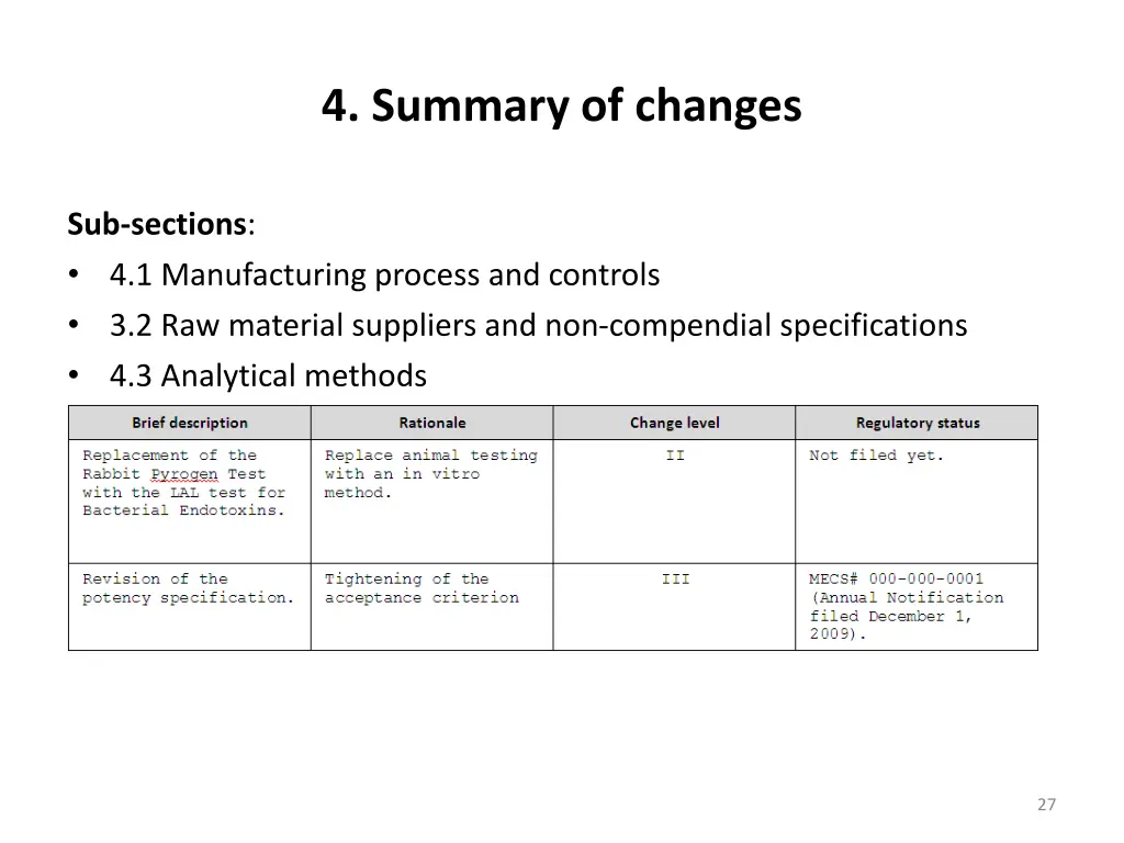 4 summary of changes