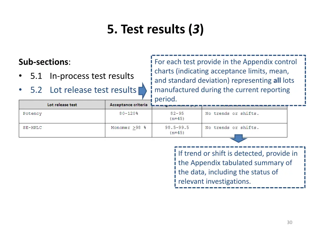 5 test results 3