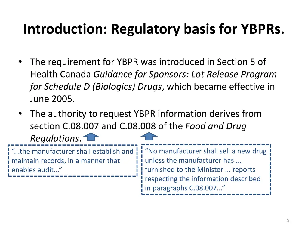 introduction regulatory basis for ybprs