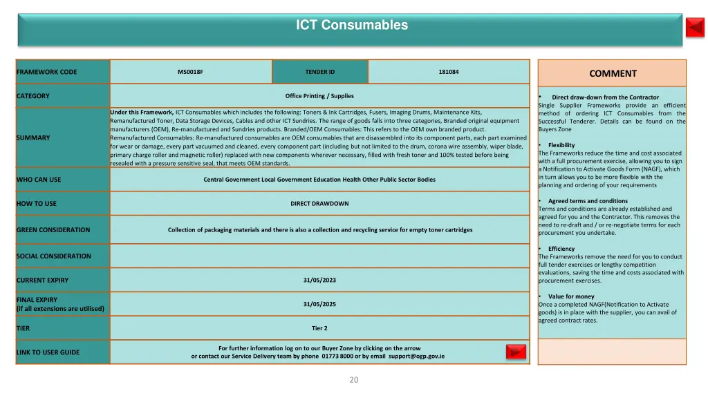 ict consumables