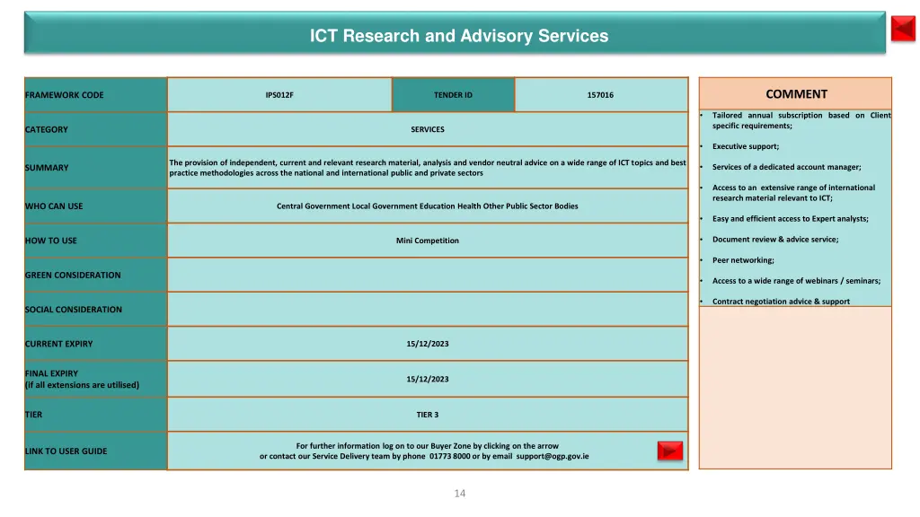 ict research and advisory services