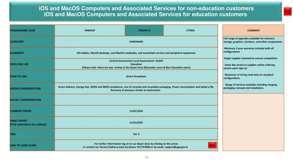 ios and macos computers and associated services