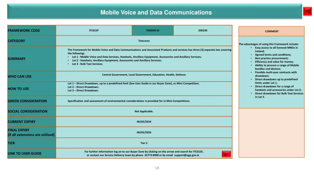 mobile voice and data communications