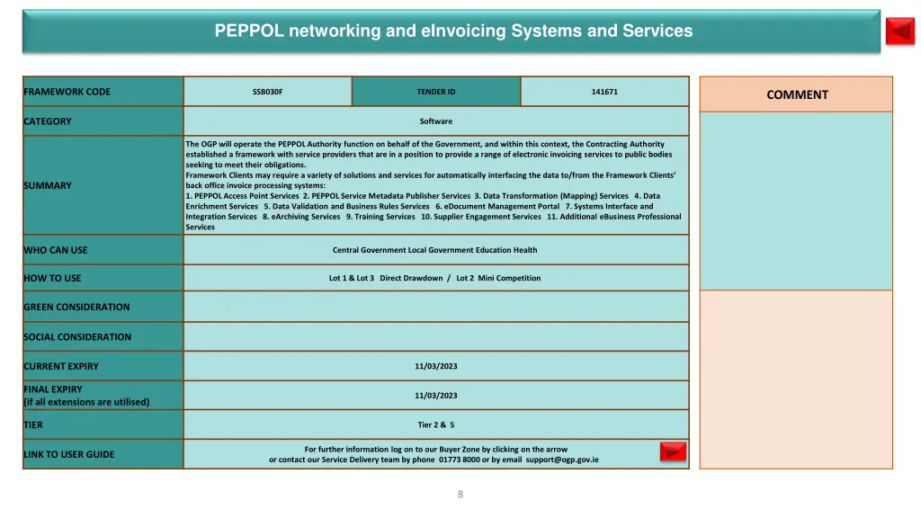 peppol networking and einvoicing systems