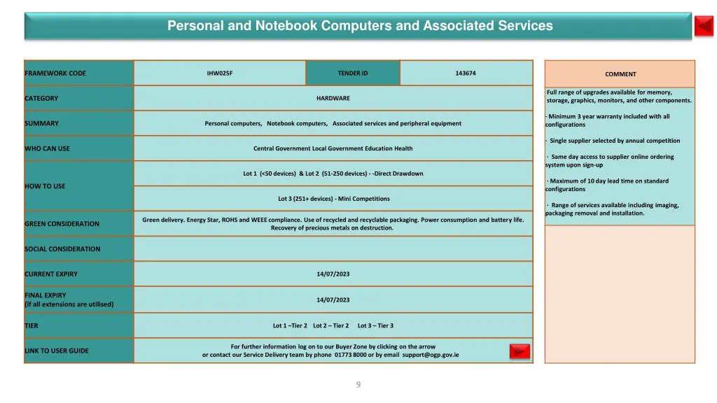 personal and notebook computers and associated