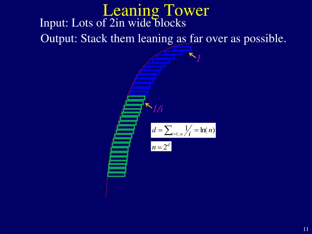 leaning tower 10