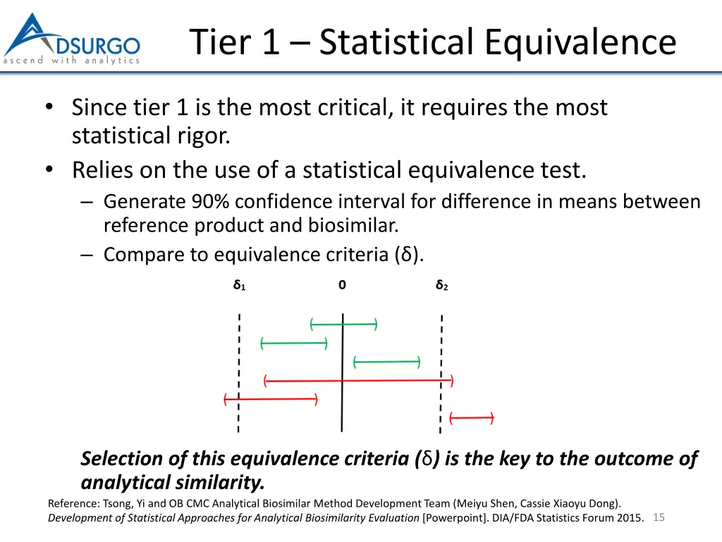 tier 1 statistical equivalence