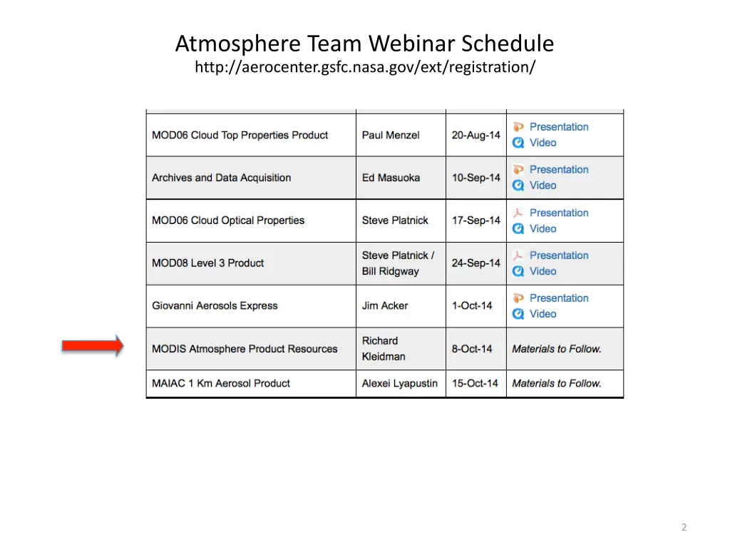 atmosphere team webinar schedule http aerocenter