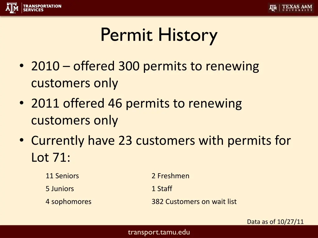 permit history