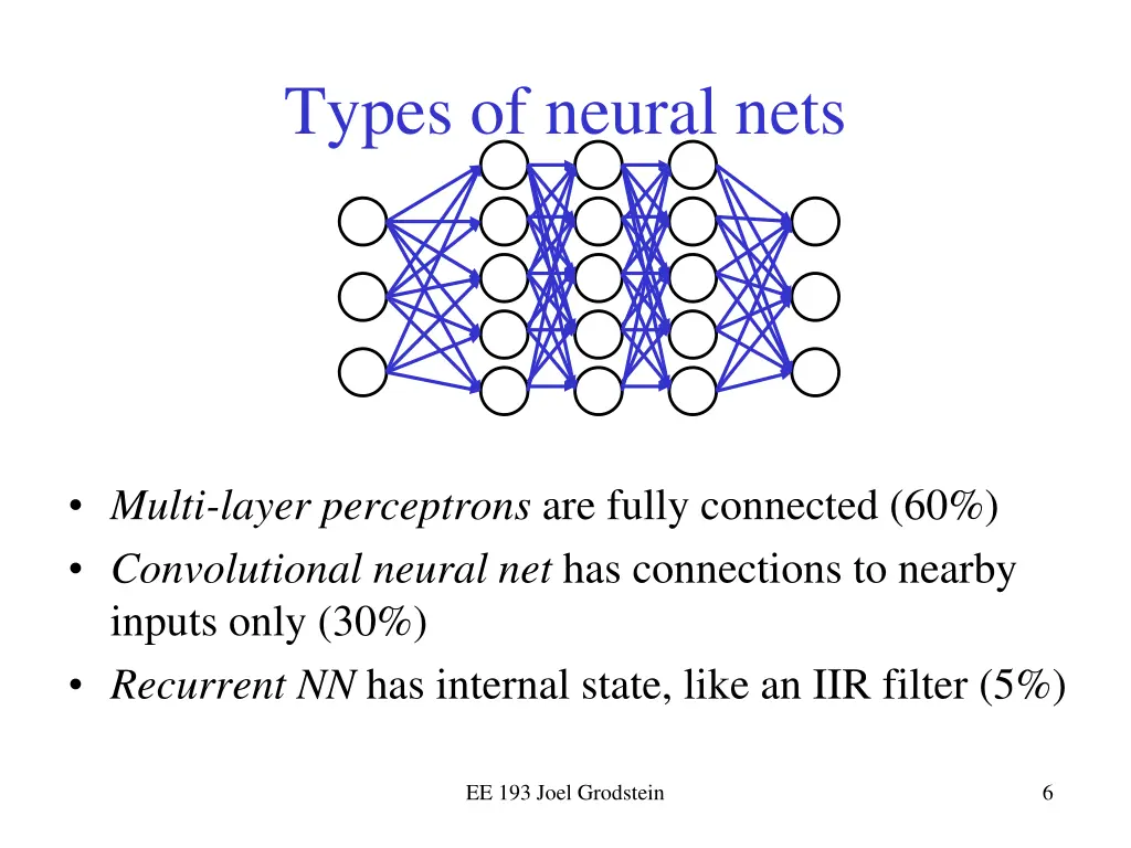 types of neural nets