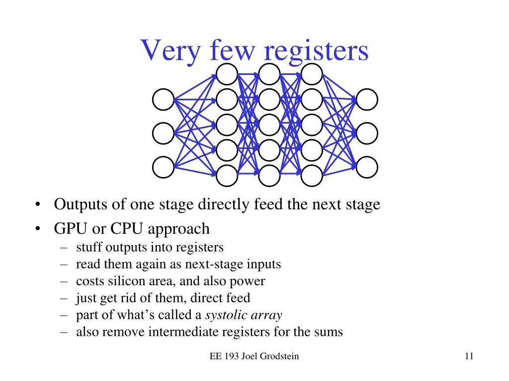 very few registers