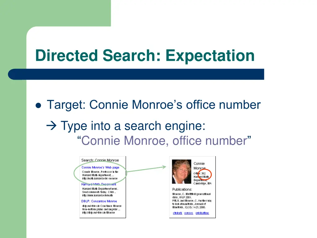 directed search expectation