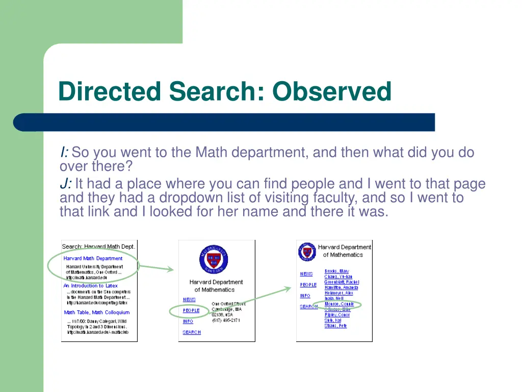 directed search observed 1