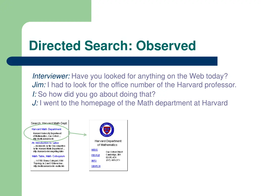 directed search observed