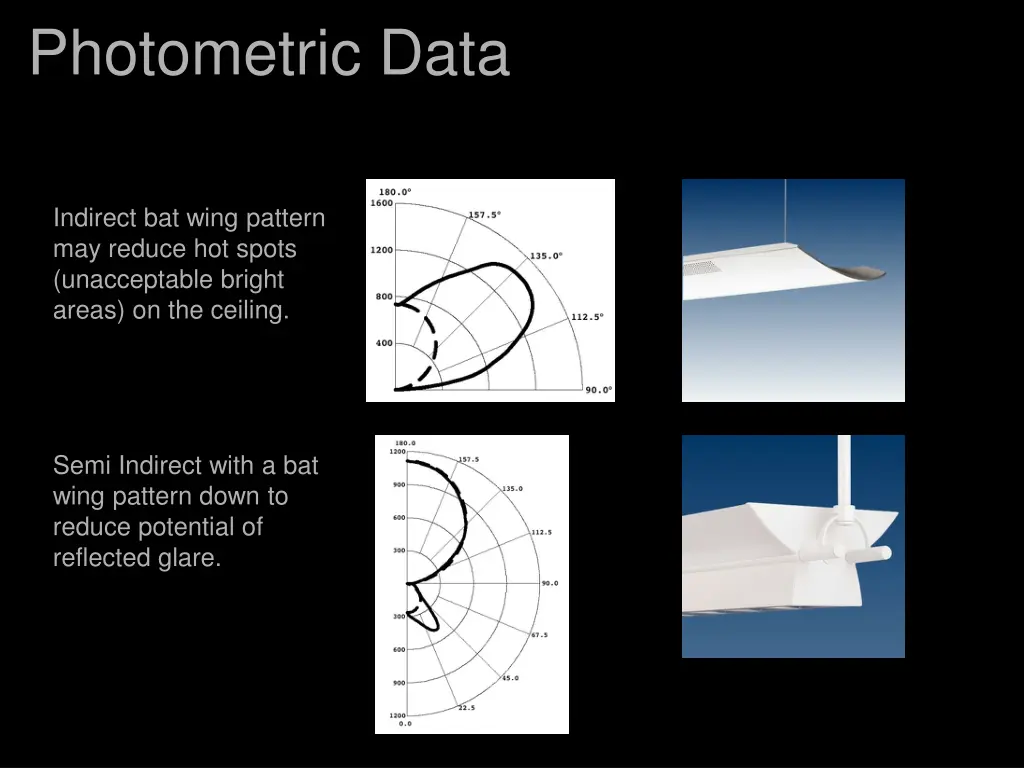 photometric data 6