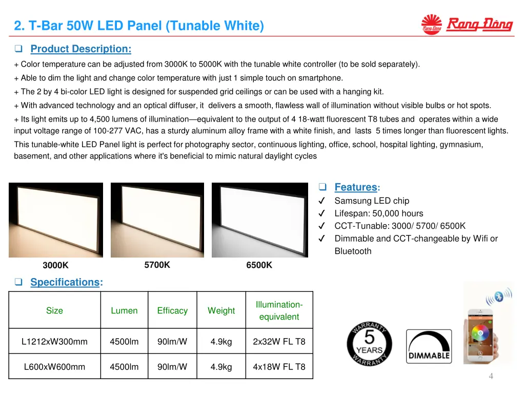 2 t bar 50w led panel tunable white