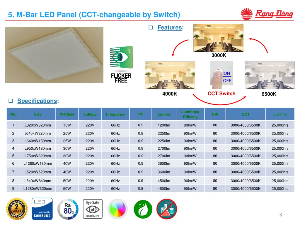 5 m bar led panel cct changeable by switch