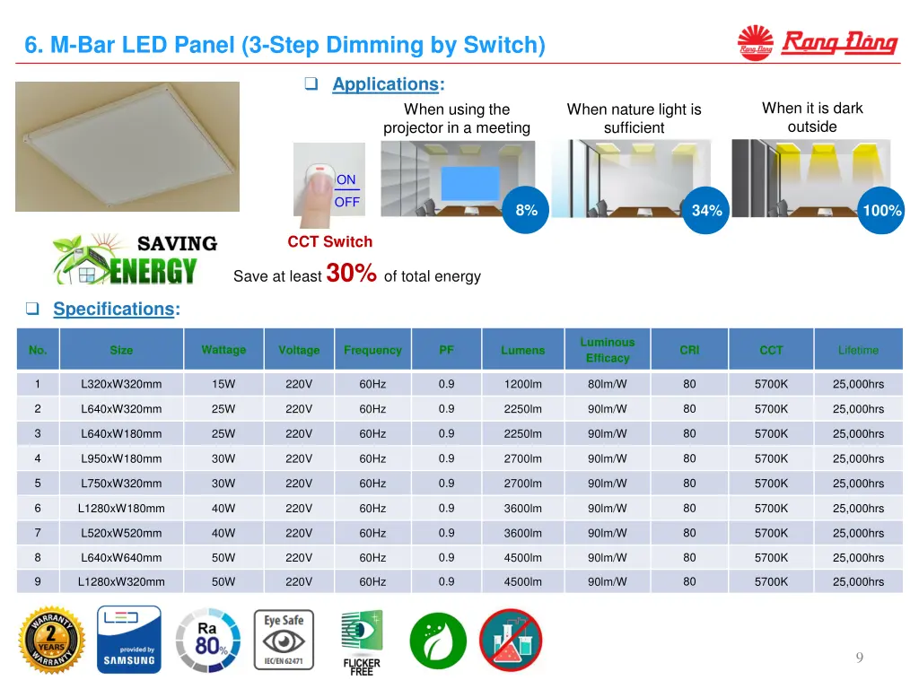 6 m bar led panel 3 step dimming by switch