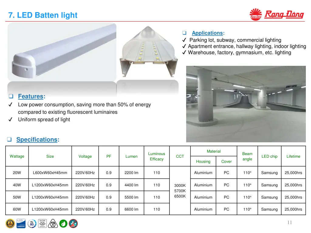 7 led batten light