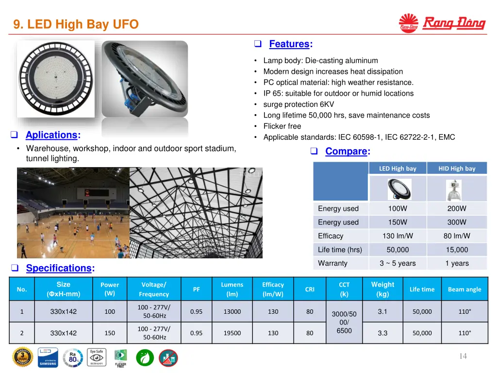 9 led high bay ufo