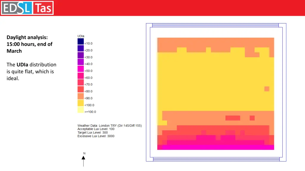 daylight analysis 15 00 hours end of march 1