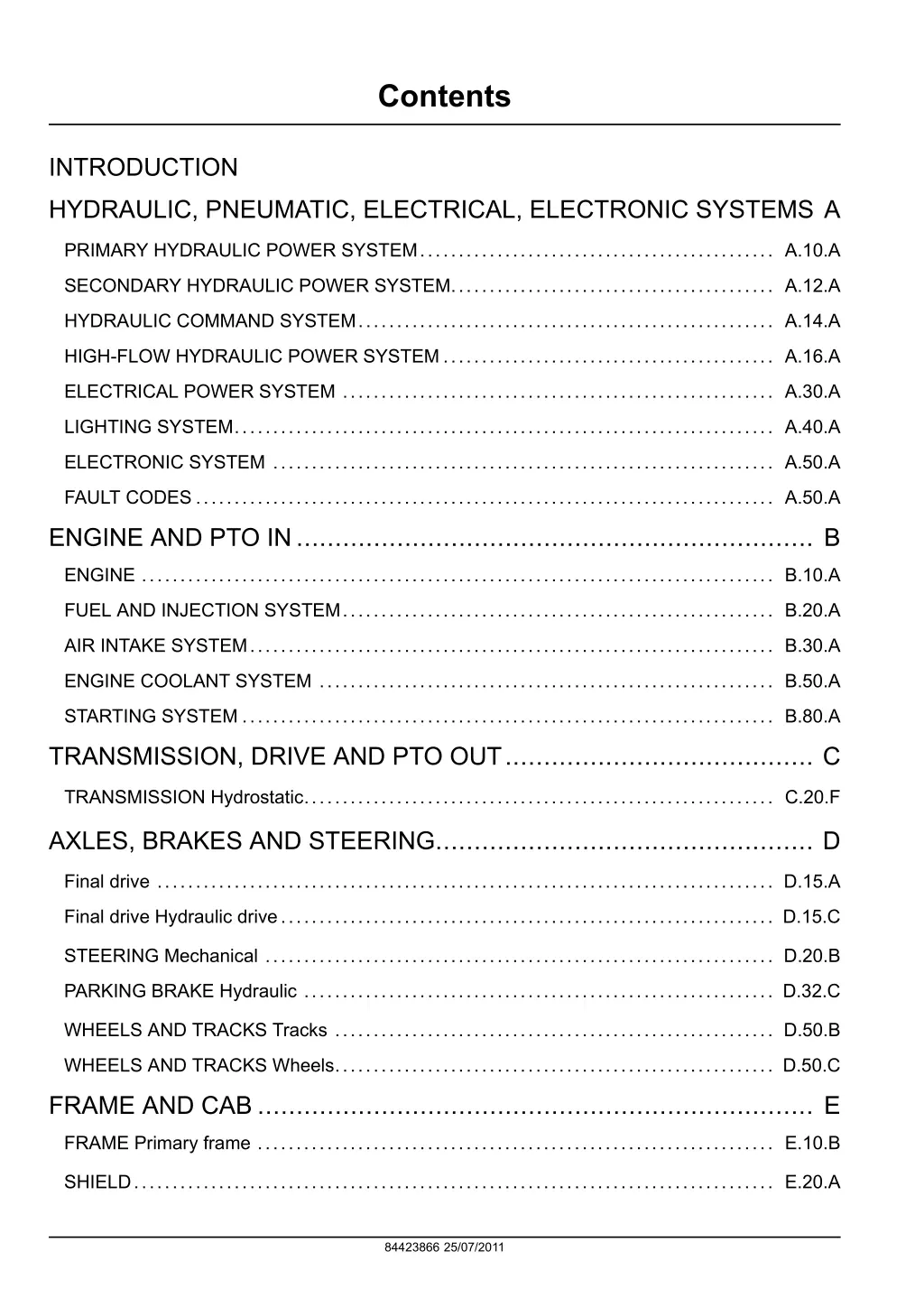 contents