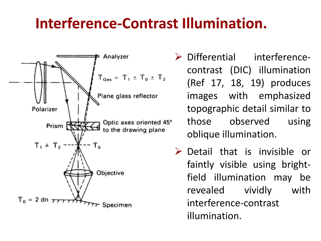 interference contrast illumination