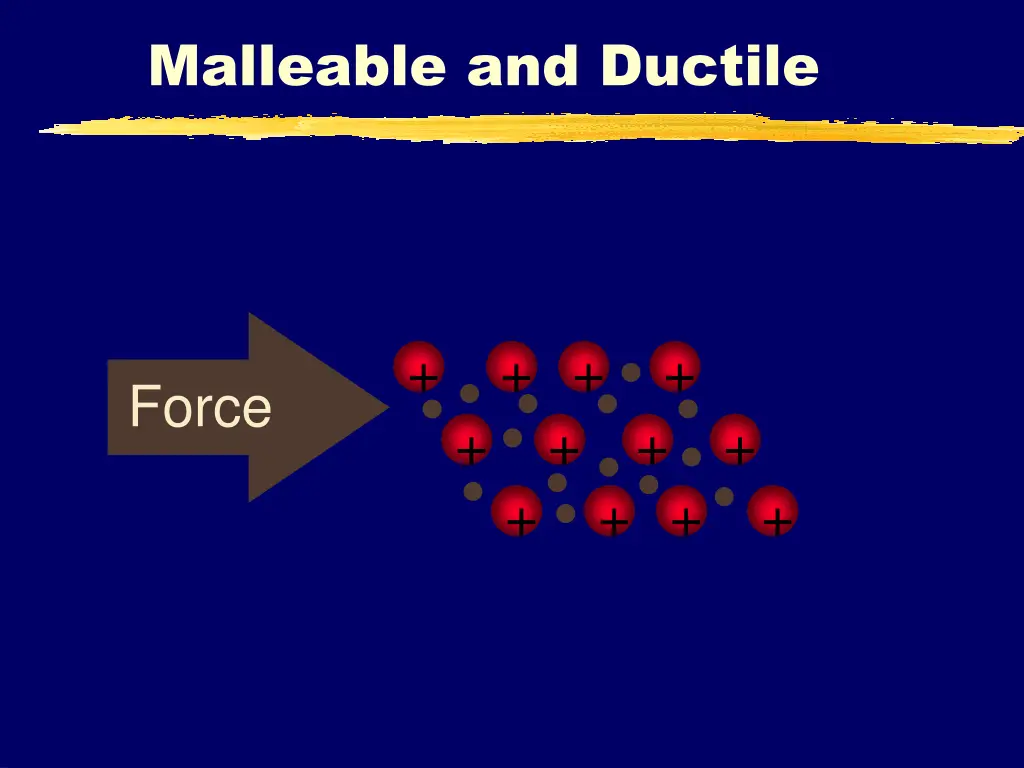 malleable and ductile 2