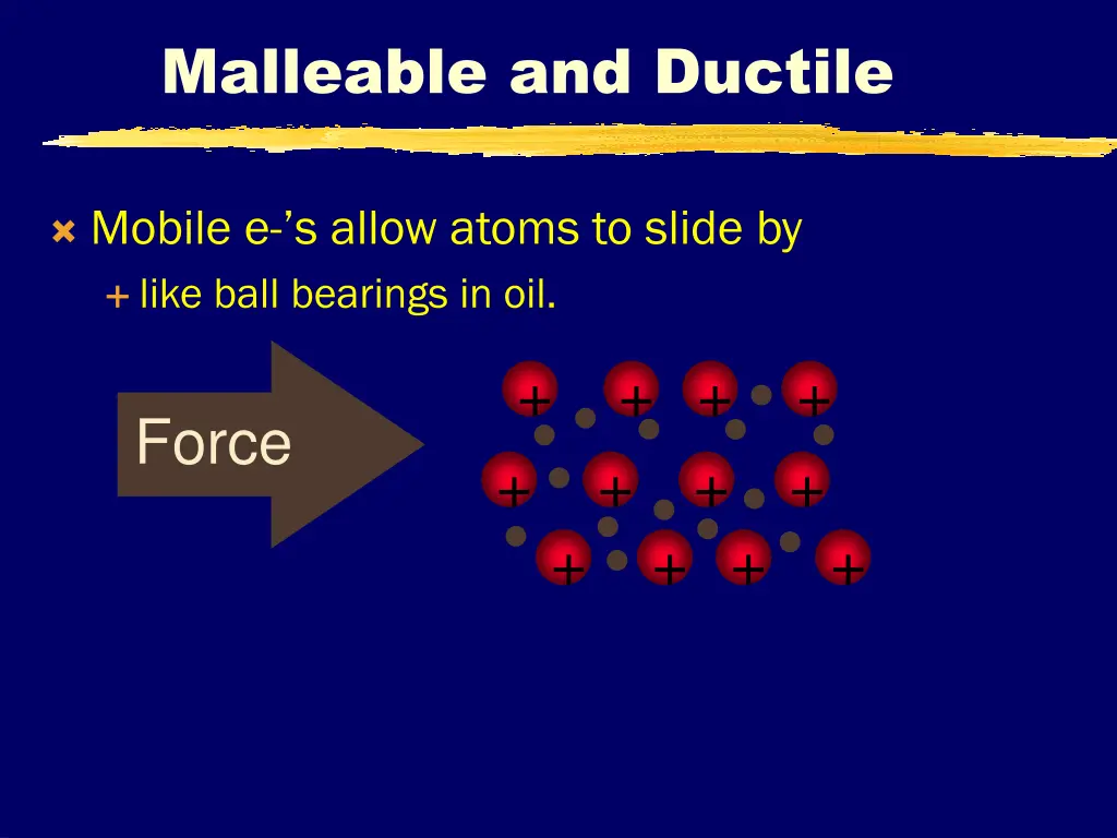 malleable and ductile 3