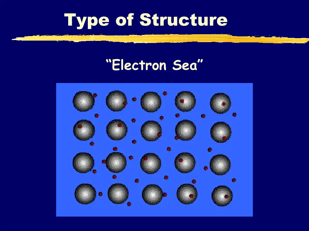 type of structure