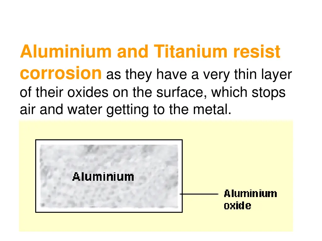 aluminium and titanium resist corrosion as they