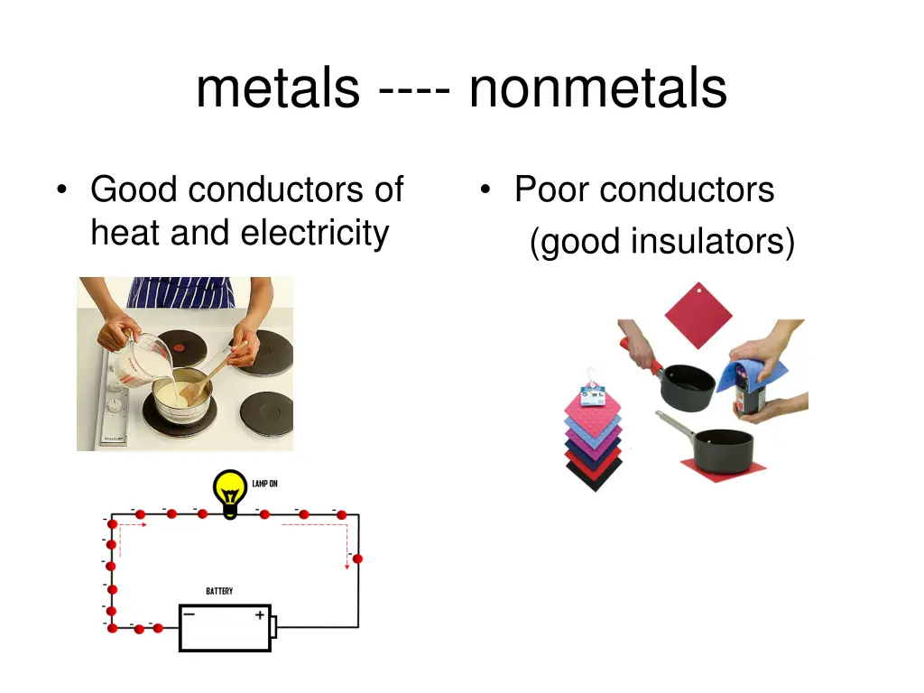 metals nonmetals 4