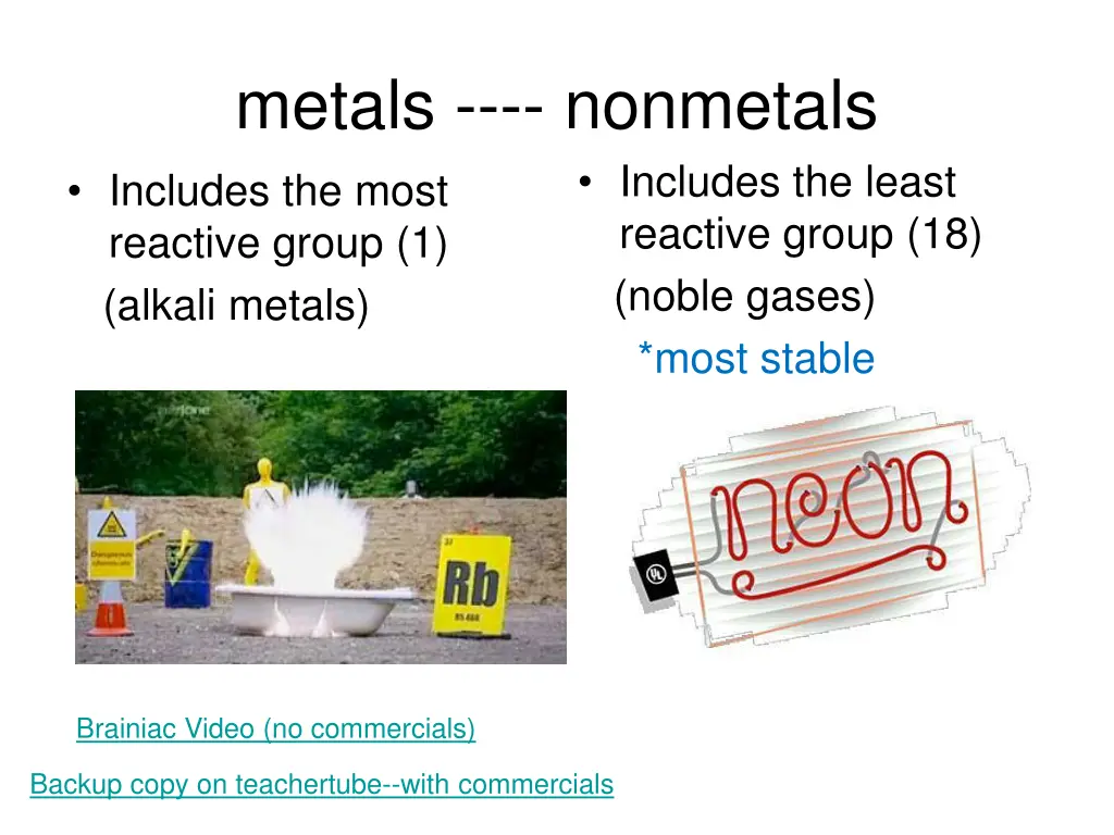 metals nonmetals includes the most reactive group