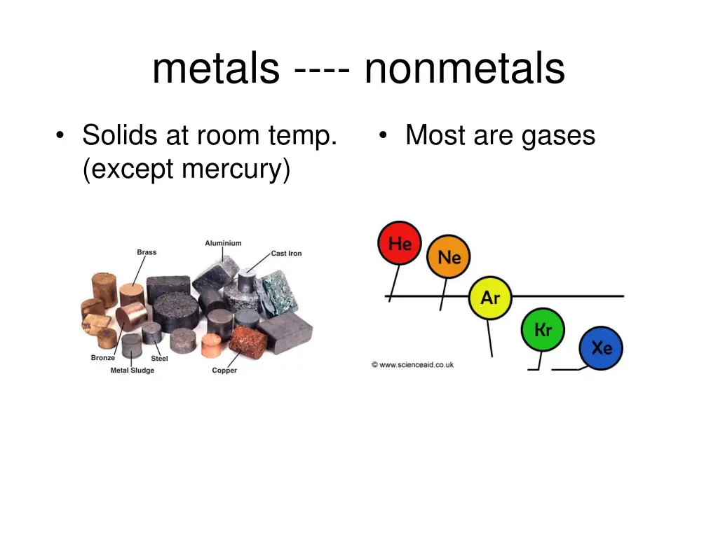 metals nonmetals