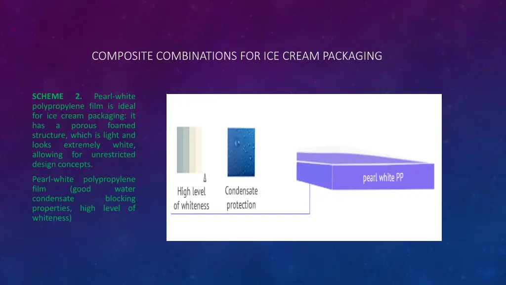 composite combinations for ice cream packaging 2