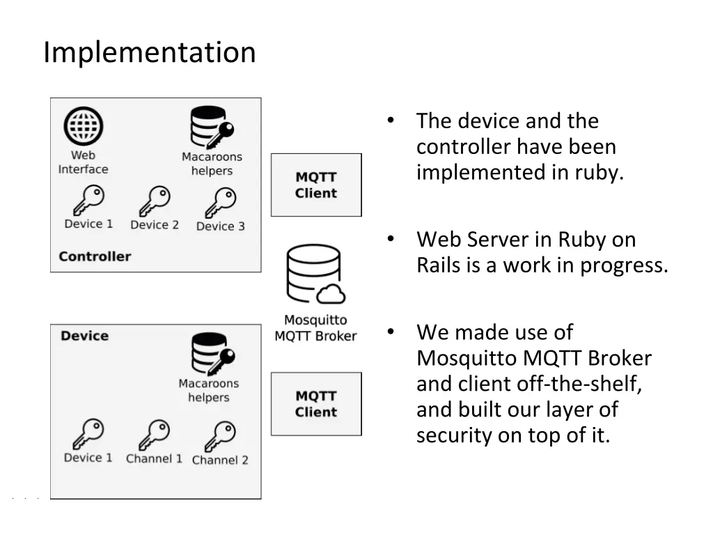 implementation