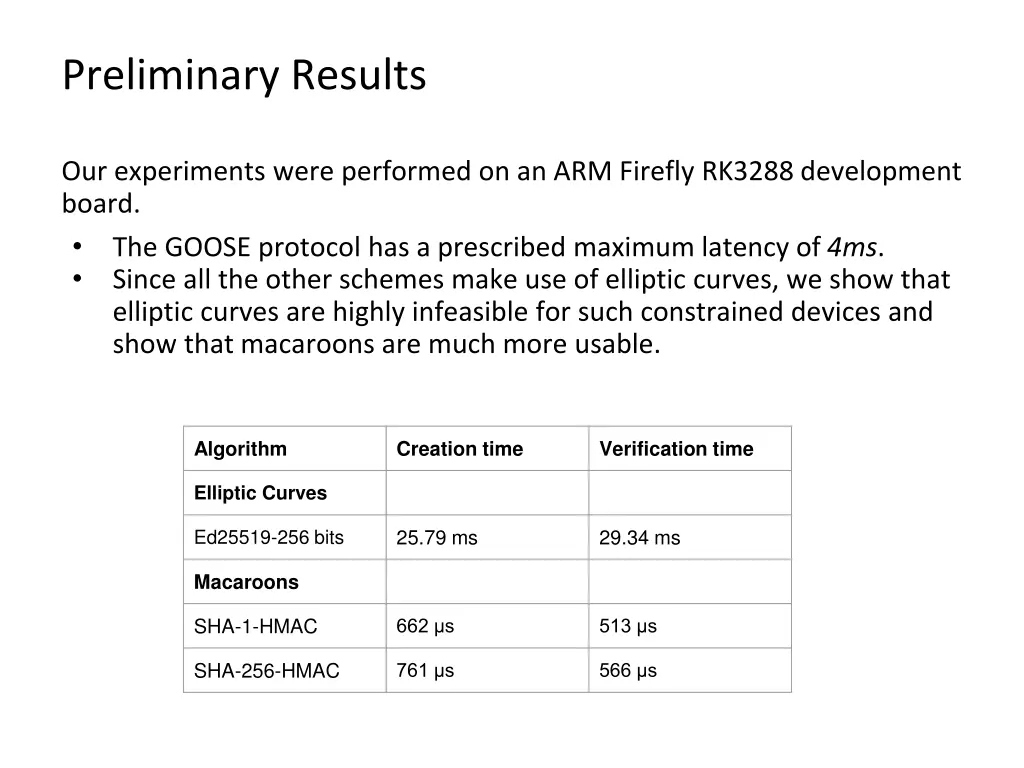 preliminary results