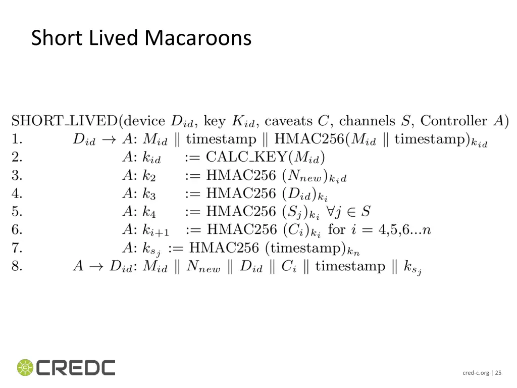 short lived macaroons