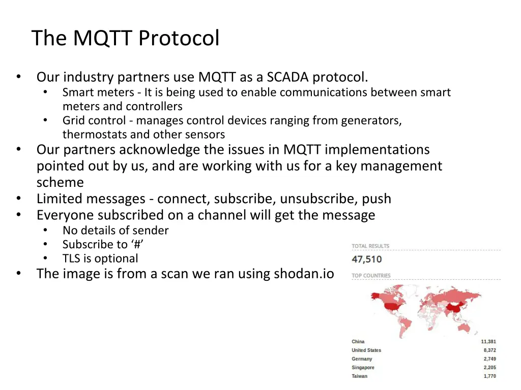 the mqtt protocol